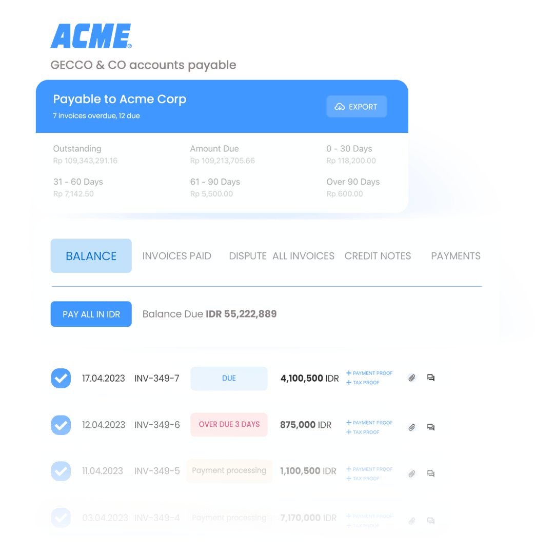 Buat pelanggan Anda dapat memiliki visibilitas atas saldo invoice yang telah dibayar, sengketa, catatan kredit, dan pembayaran dalam customer yang white-label.