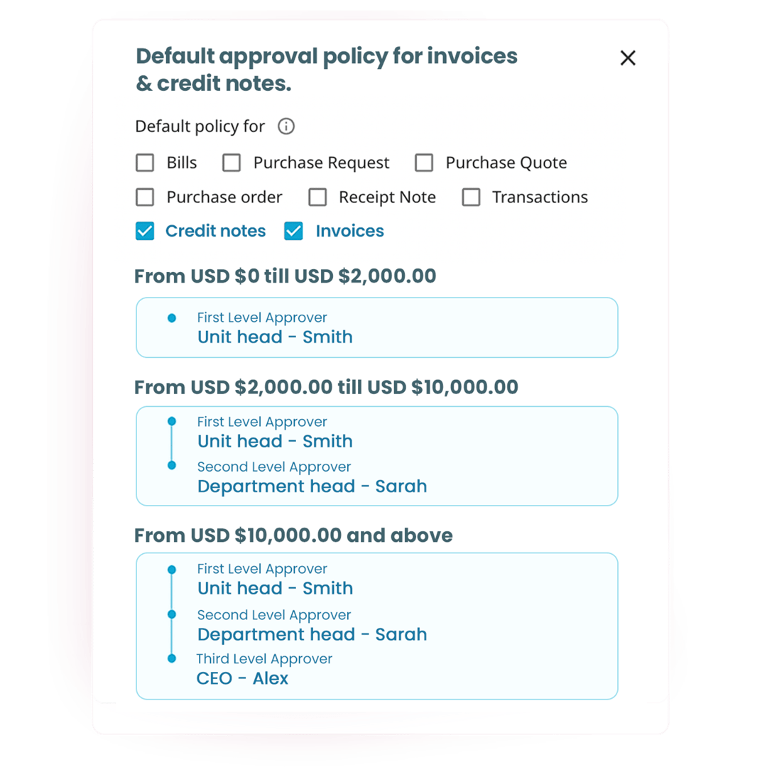 Set up automated approval policies once and streamline all your approvals forever! Automate invoice and credit note approvals with just a few clicks!