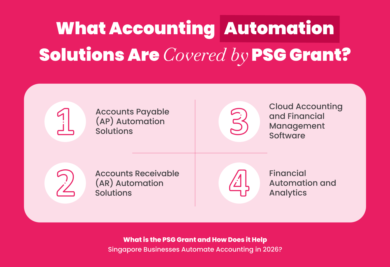 Comprehensive list of PSG grant covered accounting automation solutions for Singapore SMEs including AP and AR