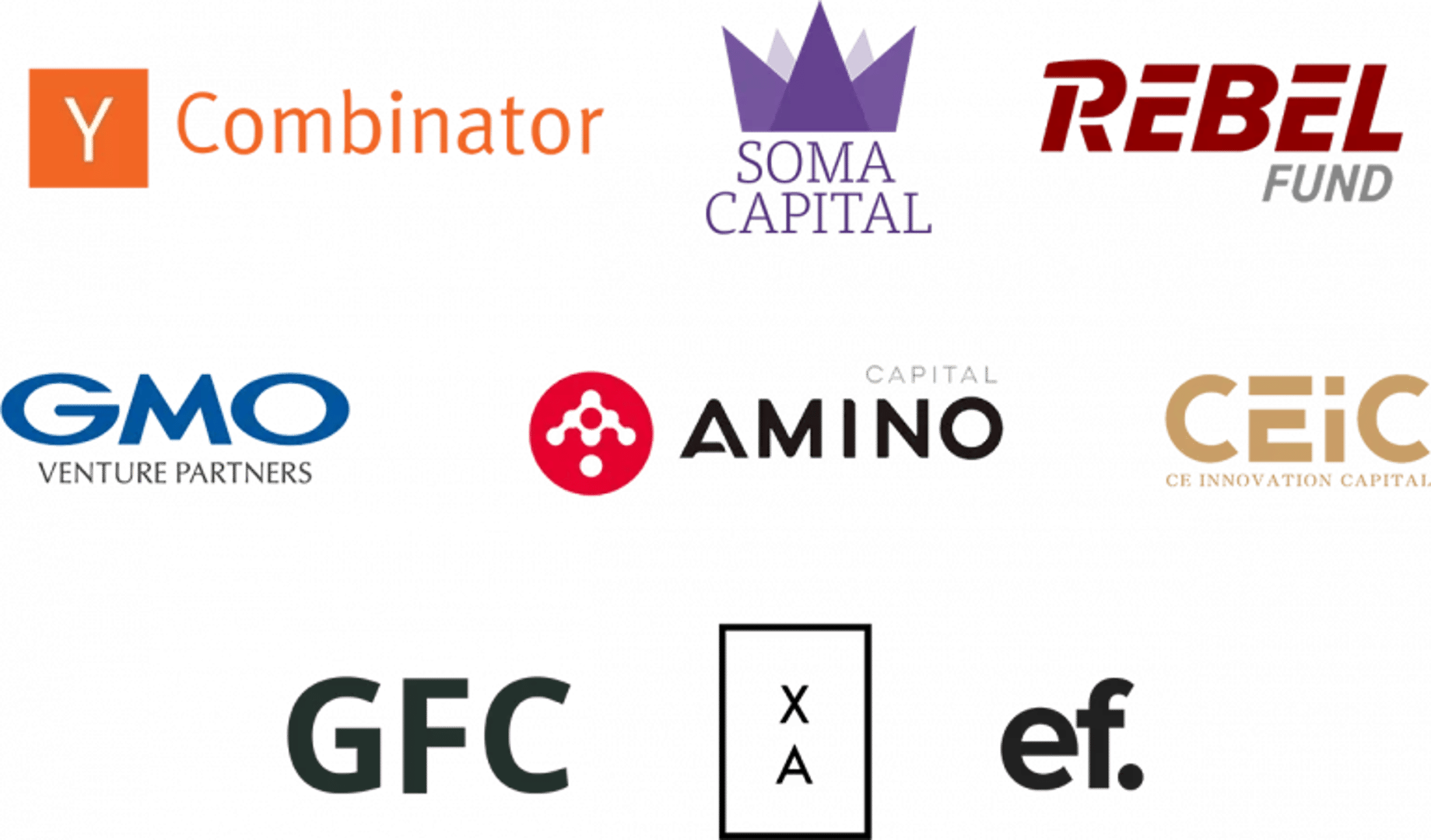 Investors and venture capitalists who are funding Peakflo, from Y Combinator, etc