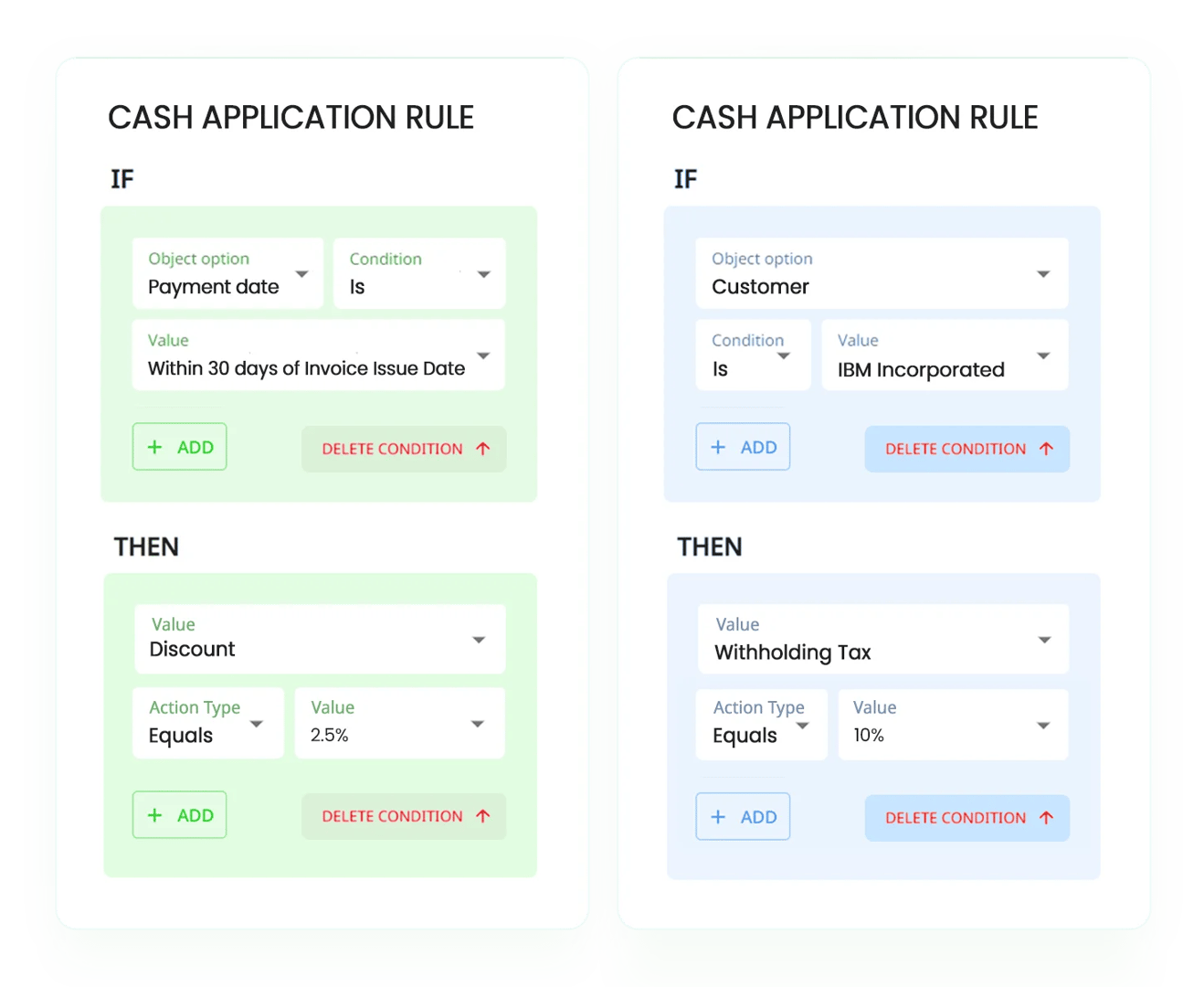 Use rules engine for smarter exception handling!