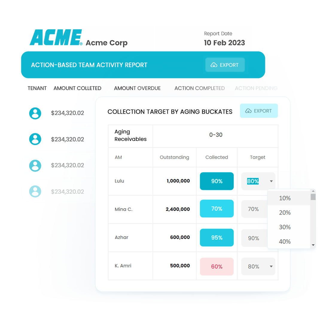 Is your team spending lots of time on creating last-minute error-prone reports? All you need to do is to let us know what report you need and Peakflo will create the report for you, hassle-free!