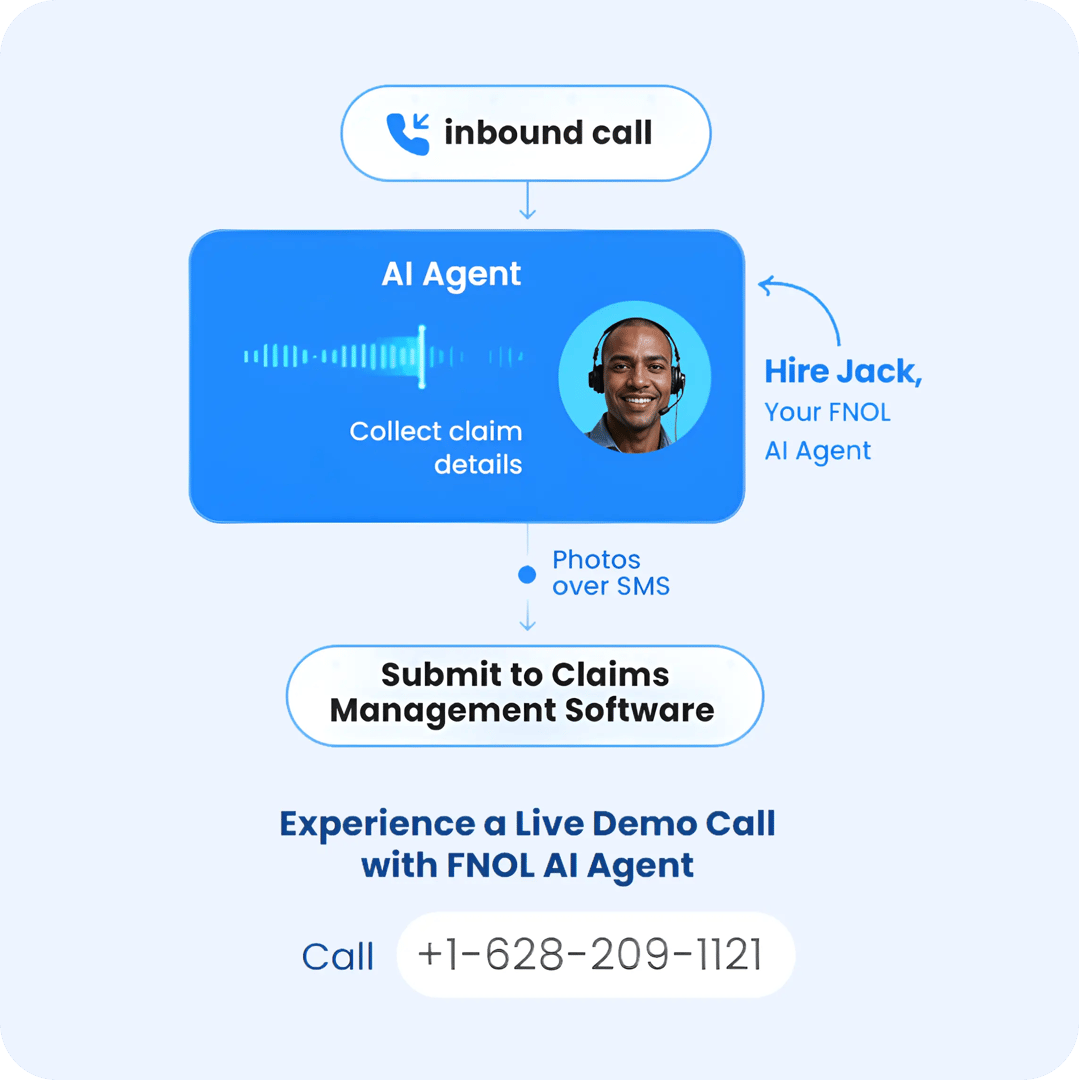 Insurance carousel image 2