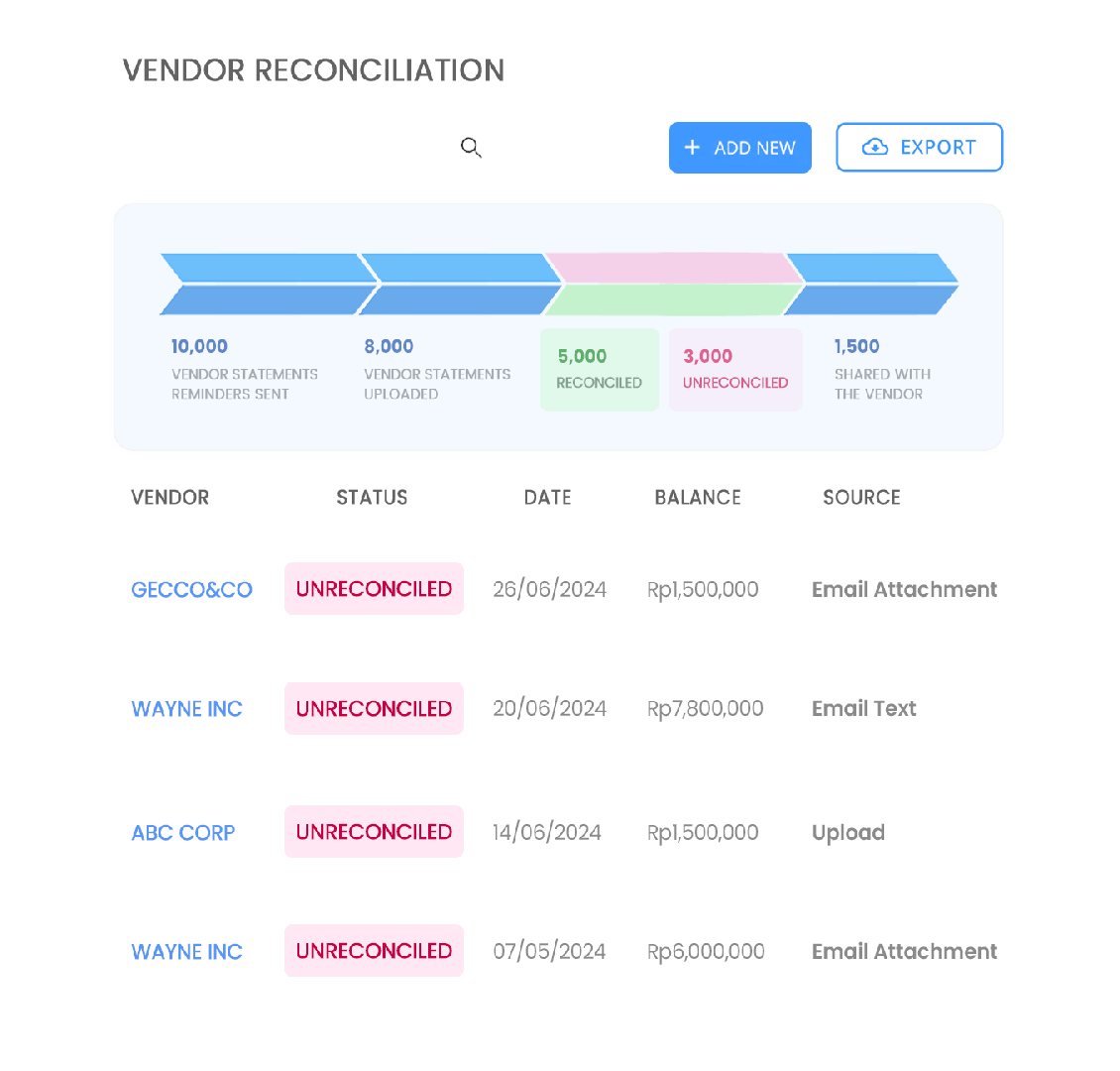 Accelerate vendor statement reconciliations by 20x!