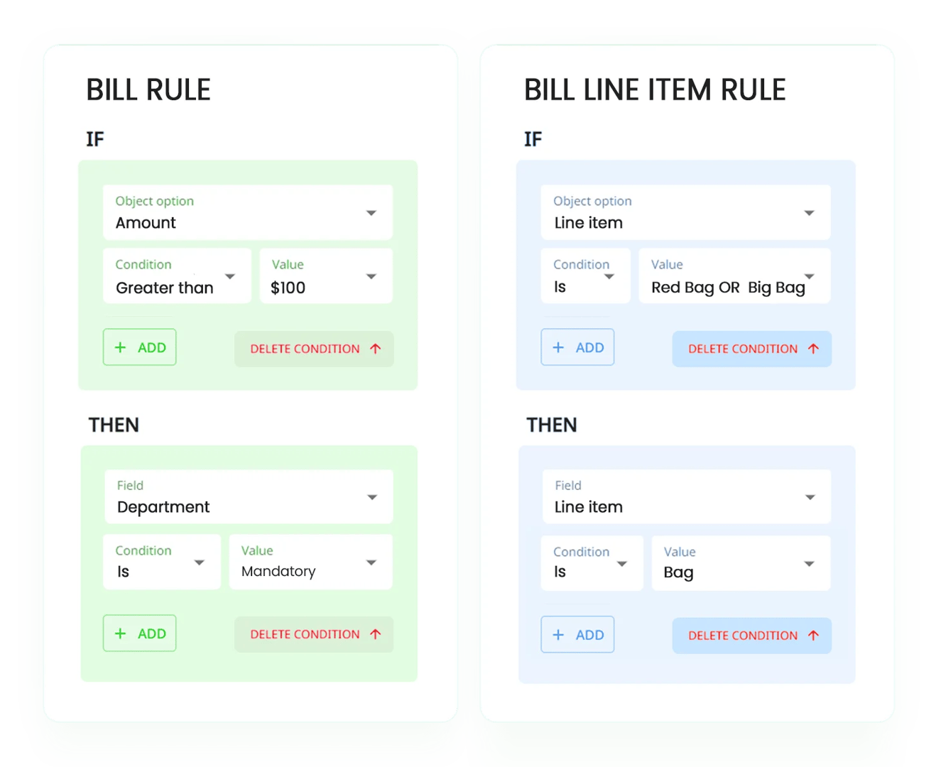 Need to make your bills more dynamic? Simplify purchase request and bill creation even further by allowing employees to access what they need.