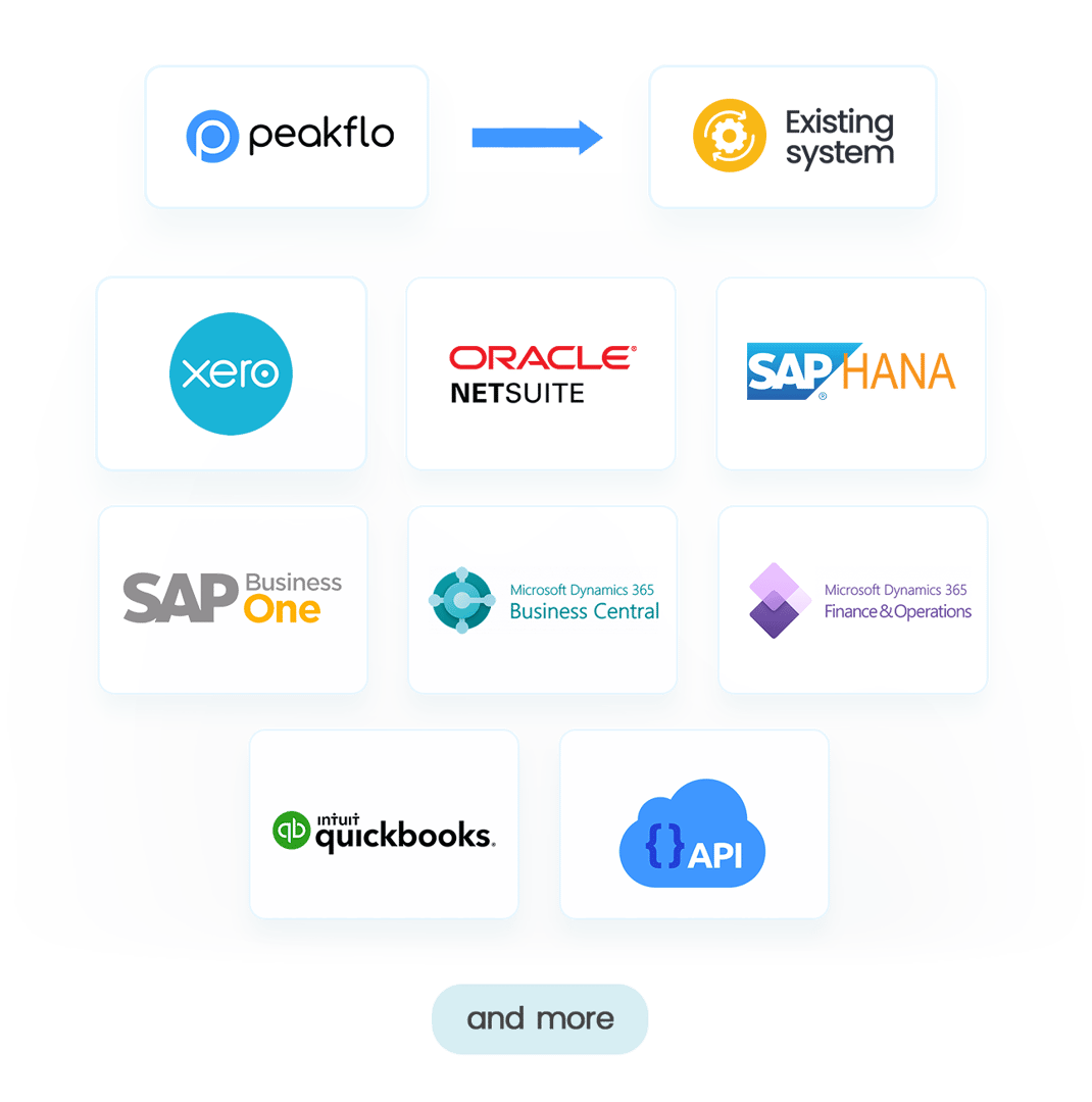 Straight-through ERP posting for a faster month-end close!