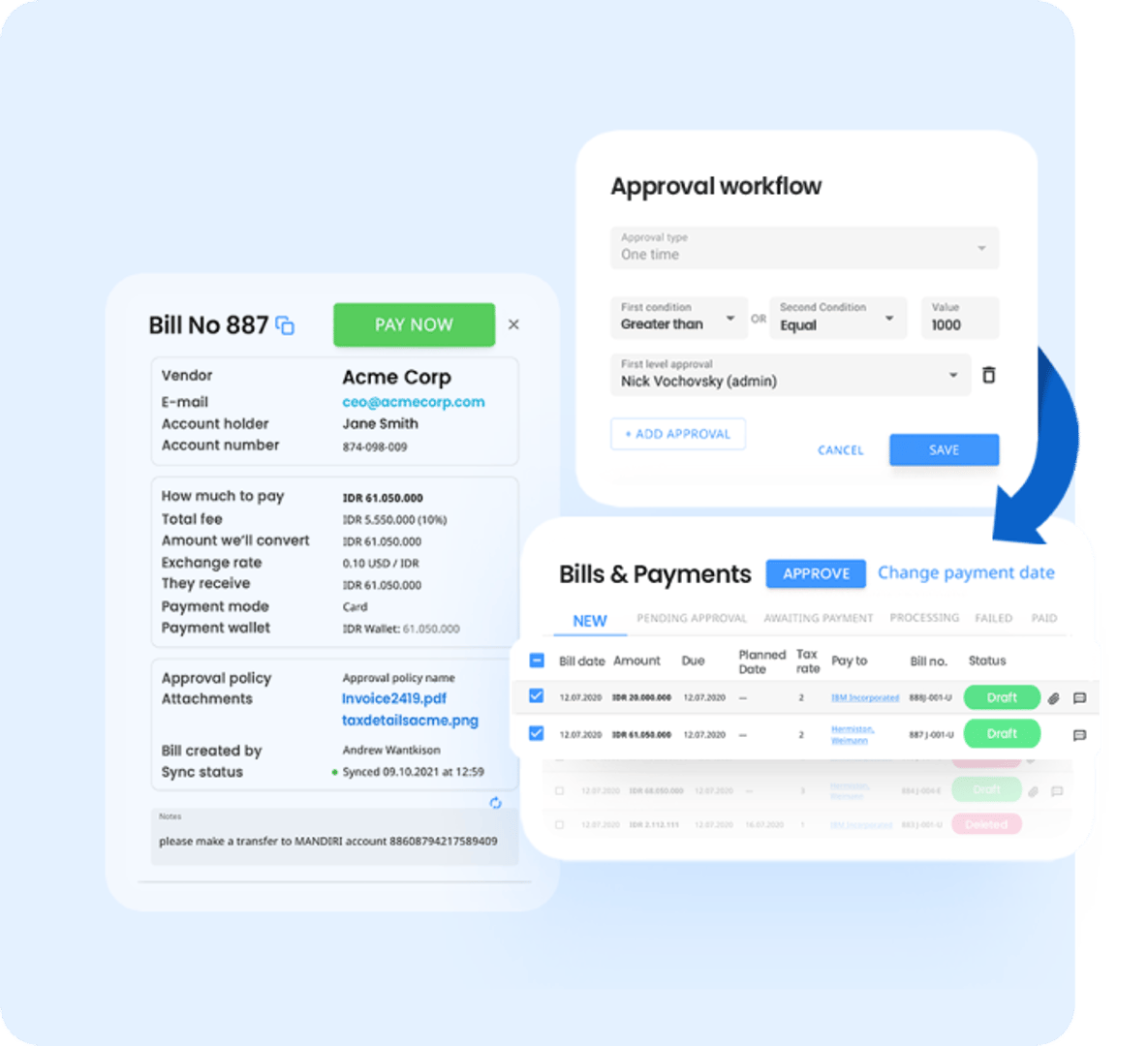 Peakflo - Accounts Payable and Receivable Automation Software