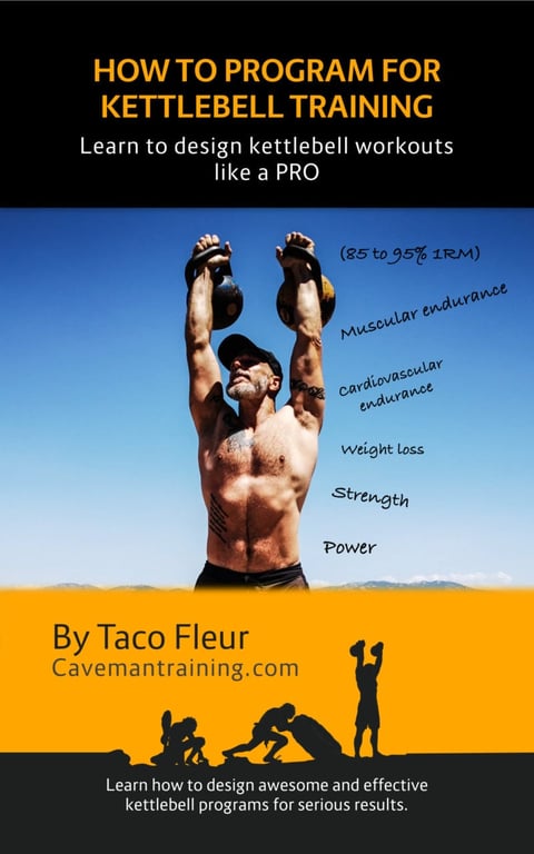 How To Program For Kettlebell Training