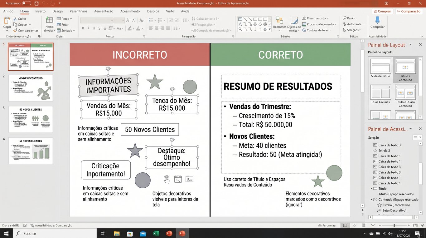 Comparativo em editor de apresentações: o método incorreto exibe o conteúdo fragmentado em caixas de texto soltas e formas visíveis ao leitor de tela. O correto organiza o texto usando o layout nativo do slide e oculta as formas marcando-as como elementos decorativos.