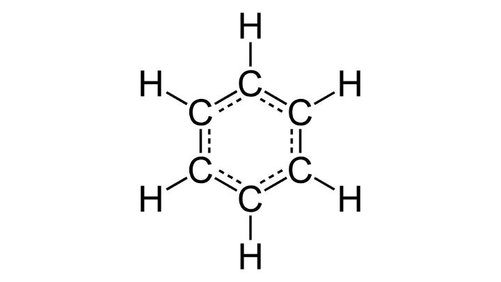Estrutura molecular do benzeno (C6H6), representada por um hexágono regular com seis átomos de carbono nos vértices. Cada carbono está conectado aos adjacentes por ligações alternadas entre simples (linha contínua) e duplas (linha tracejada), formando um sistema de elétrons deslocalizados. Cada carbono também está ligado a um átomo de hidrogênio que aponta para fora do hexágono.