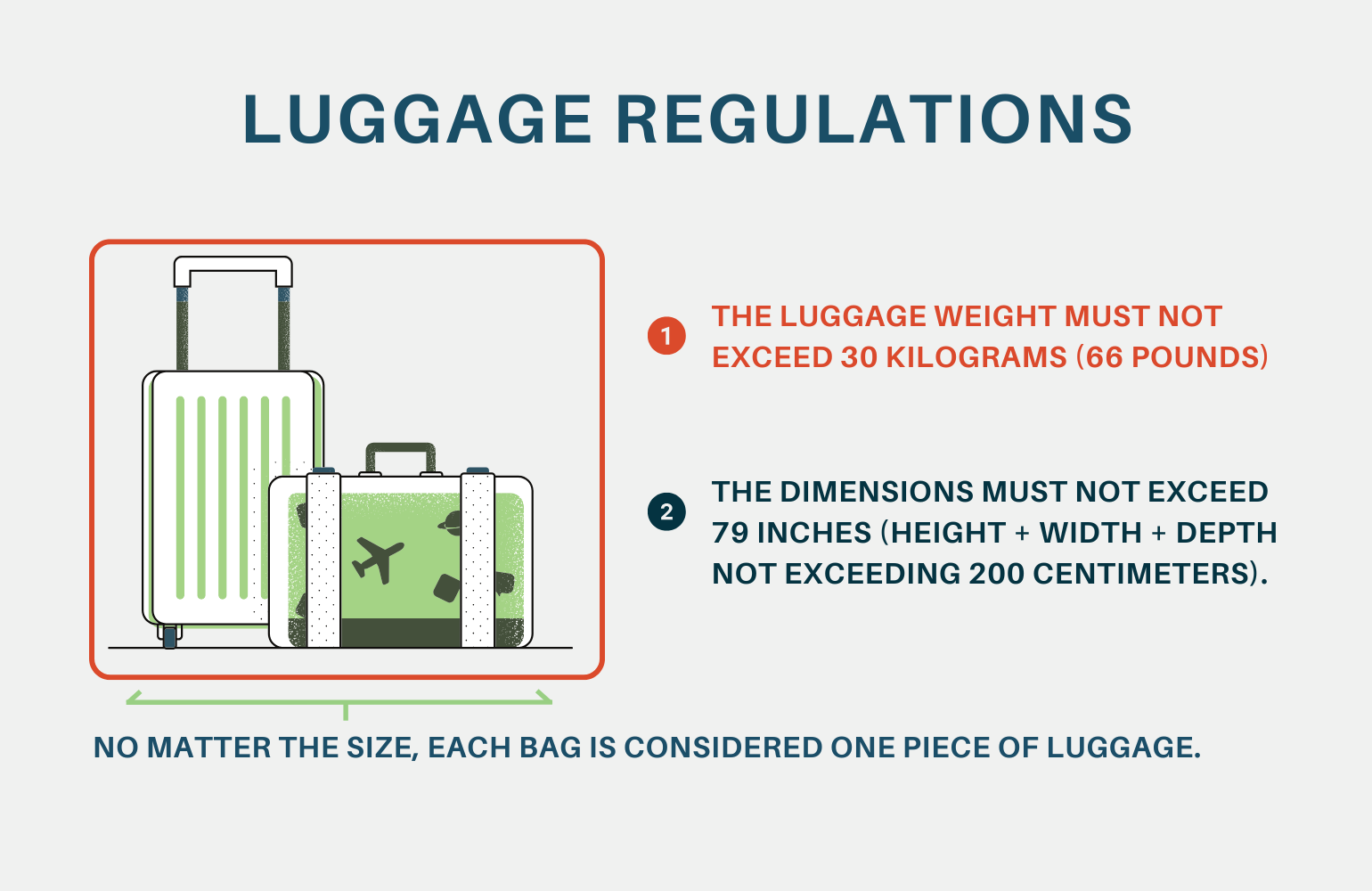 LuggAgent Luggage Regulation