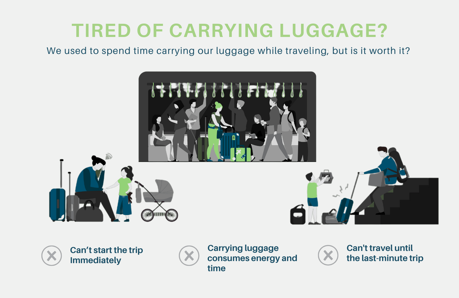 Tired of carrying luggage?