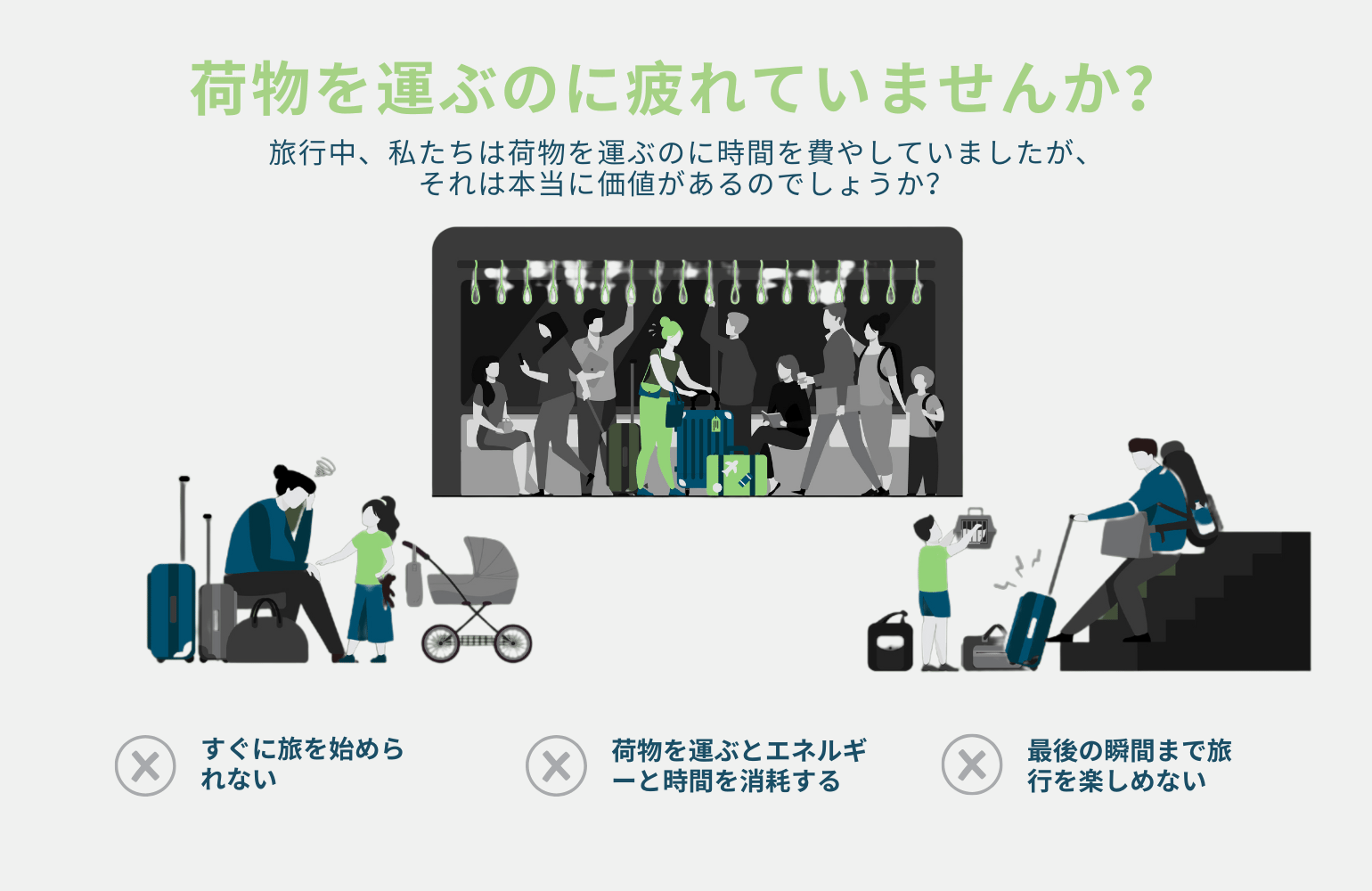 Tired of carrying luggage?