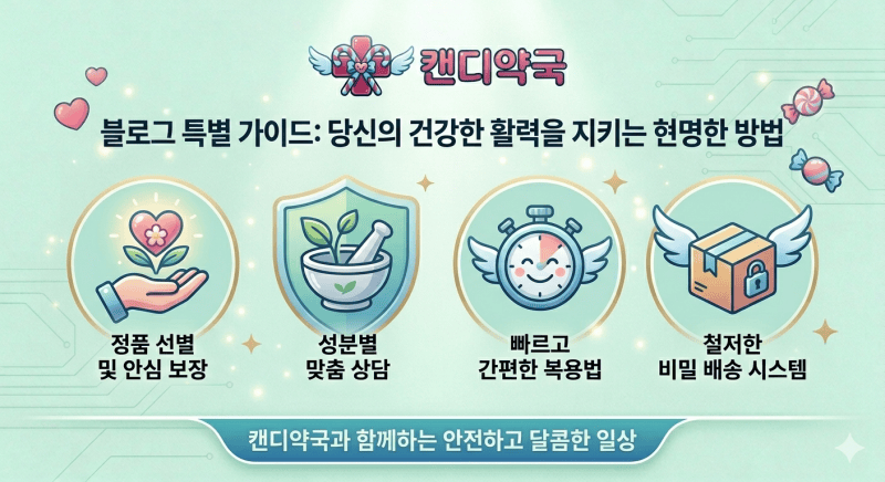 정품 의약품 전문 상담 캔디약국