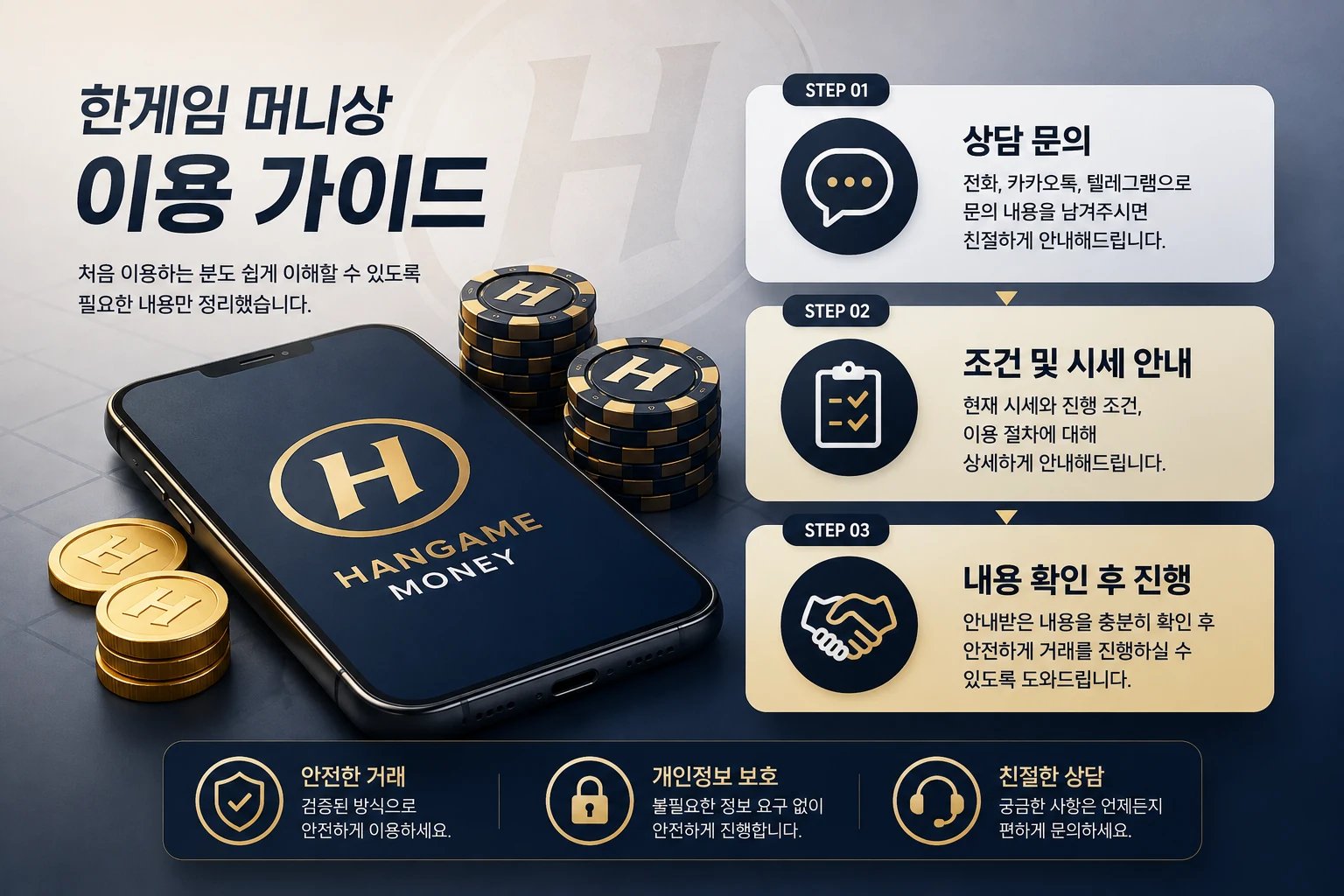 한게임머니상 이용 가이드 - 상담 문의, 시세 및 조건 확인, 이용 안내