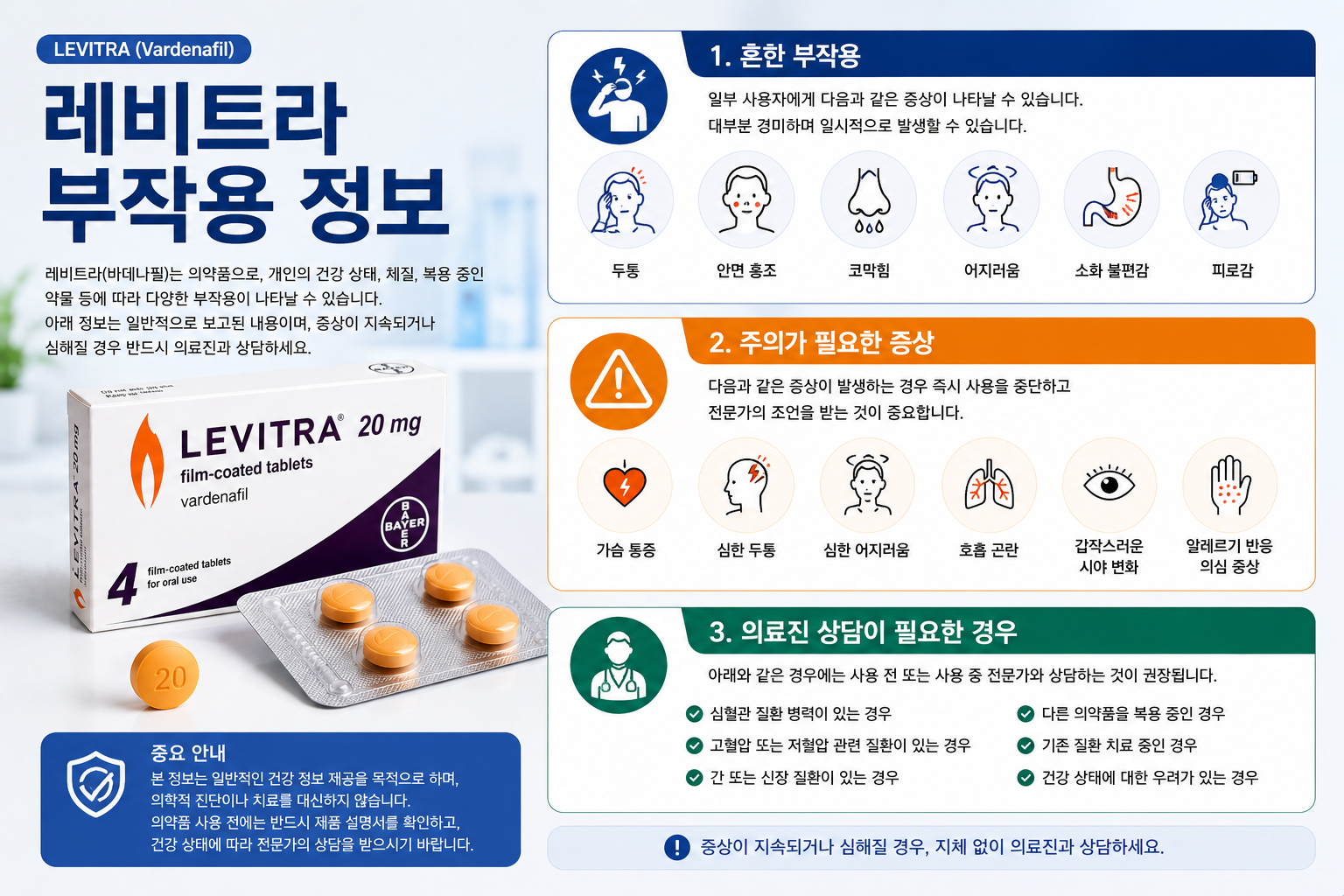 레비트라 부작용 정보