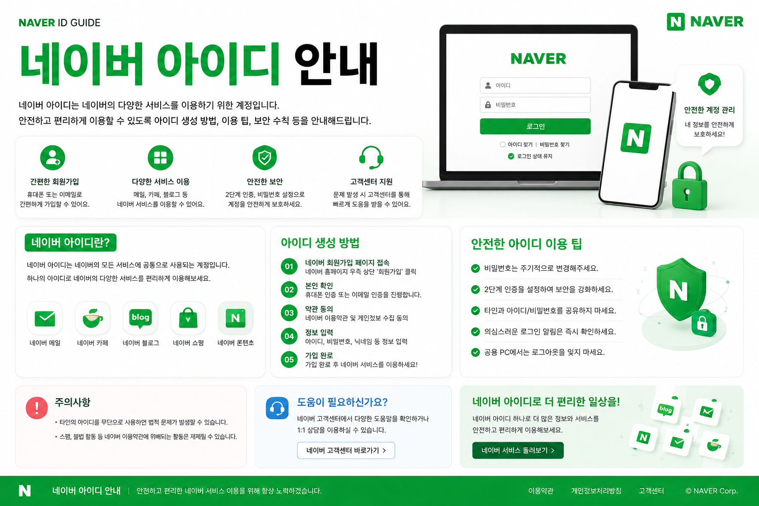 네이버 아이디 구매 안내