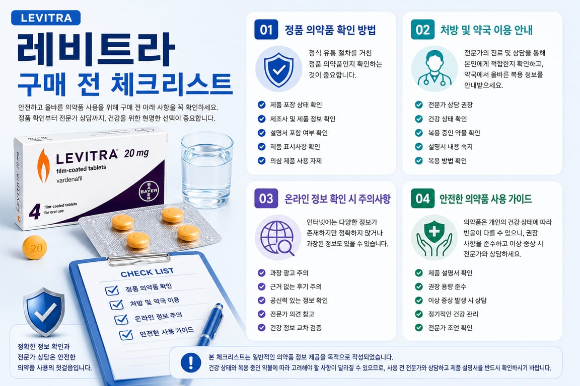레비트라 구매 전 체크리스트