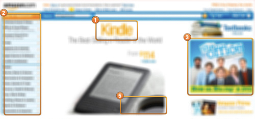 The blur critique method makes sure there's a solid hierarchy and weight.