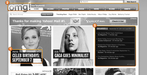 The gray scale critique method makes sure the original hierarchical decisions still hold up when we take out the color.