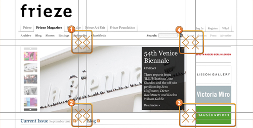 The intersection critique method ensure people can read the maximum amount of information in the minimum amount of time.