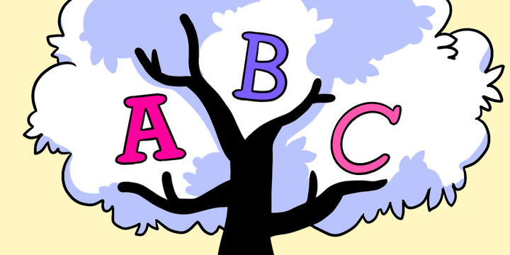 Fonts, Types, and Typefaces sitting in a tree.
