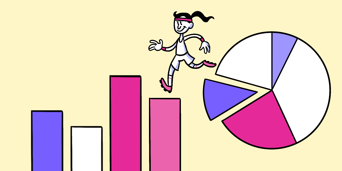Analyzing is A design method for discovering behavioral patterns in apps and websites.