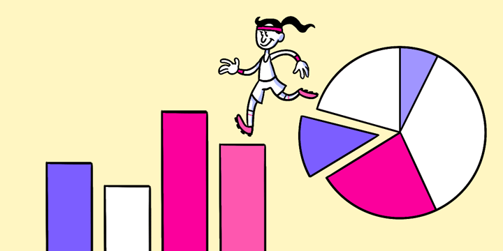 Analyzing is A design method for discovering behavioral patterns in apps and websites.
