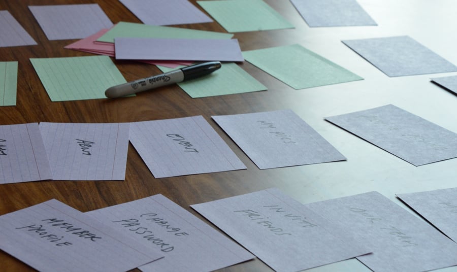 An example of an in-person card sort