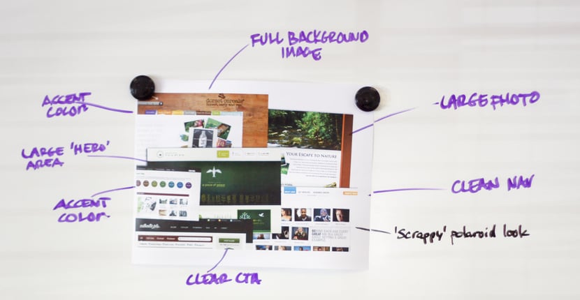 An example of concept testing on a whiteboard with feedback.