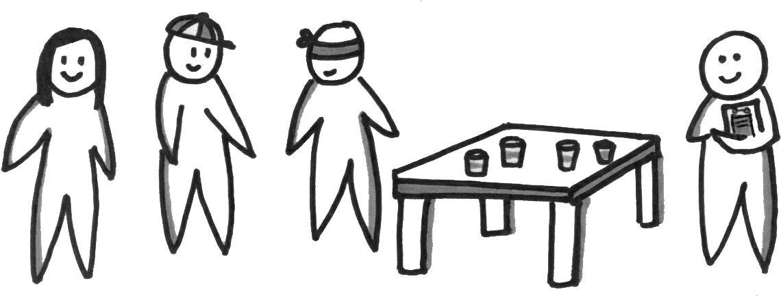 Customer profile case study using blind testing.