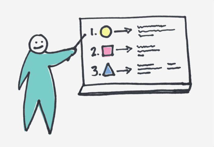 Cartoon pointing at list with shapes