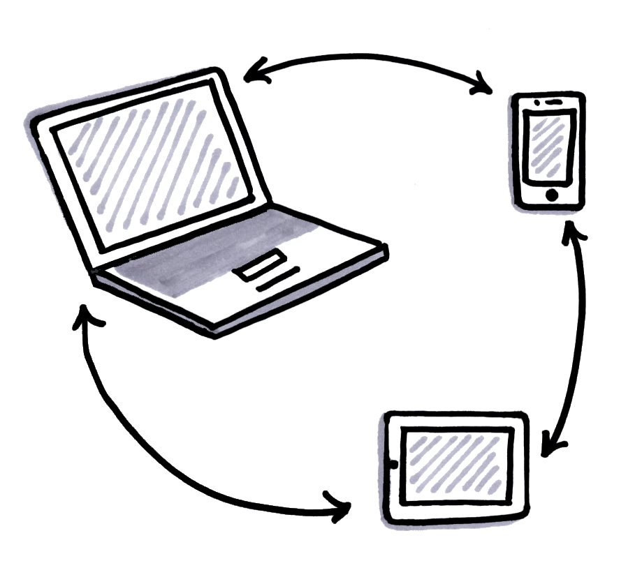 A responsive grid system allows to design for multiple devices easily.