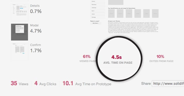 clickable prototype dashboard