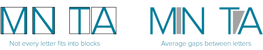 kerning pairs of letters requires different approaches
