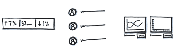Opportunity Sketch Types