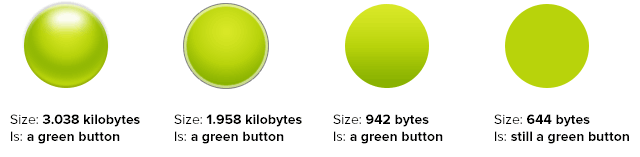 comparing textures