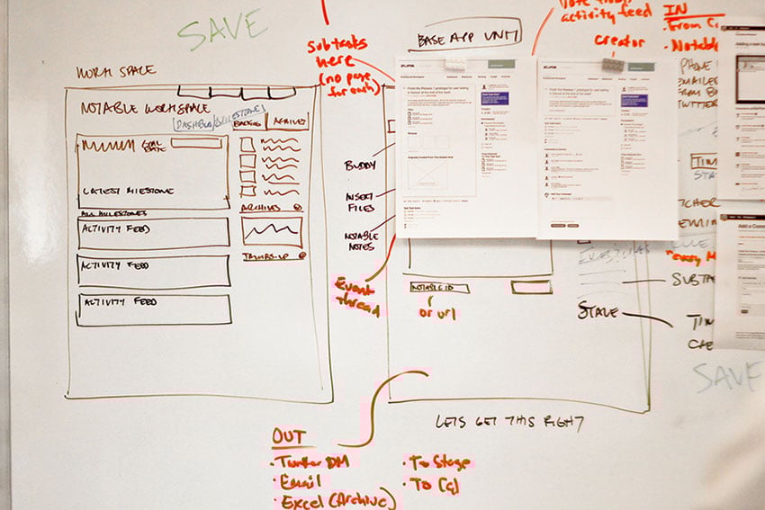 whiteboard with wireframes and notes