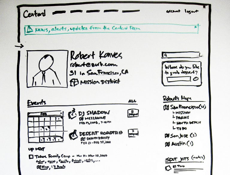 lofi wireframe on a whiteboard ui design