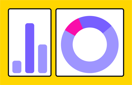 Dashboard engagement template