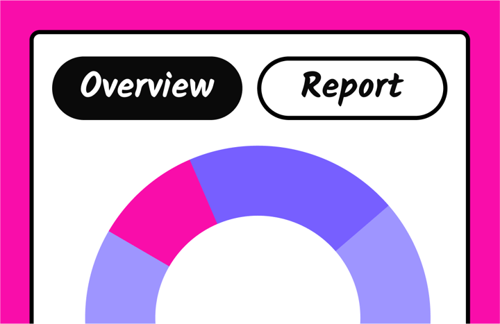 Feature findability