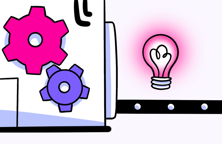 Idea generation template