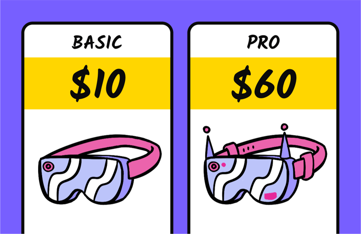 Pricing strategy