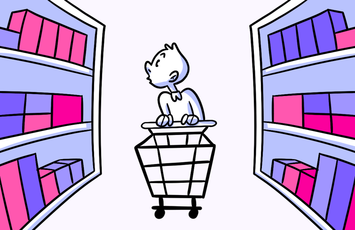 Shopping habits