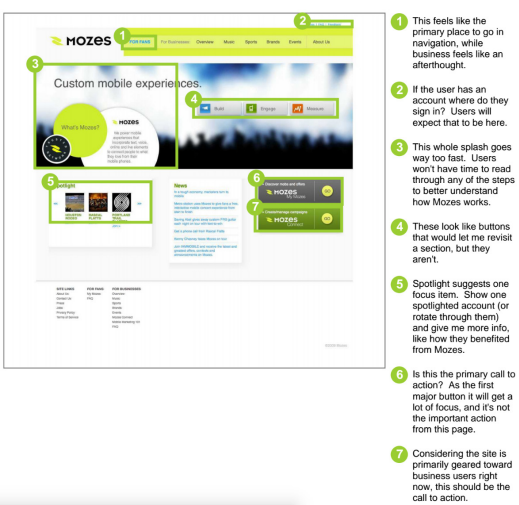 A design critique with contextual feedback.
