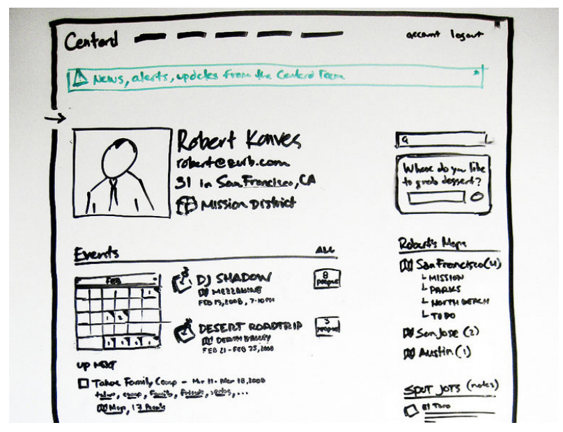 An opportunity sketch for a DJ site, exploring different functionalities and layouts. 