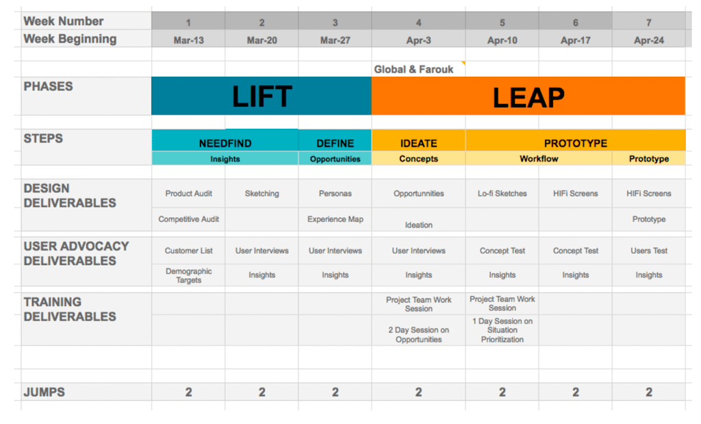 An example of a Flight Plan.