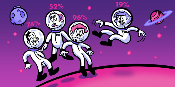 Gravity Scores