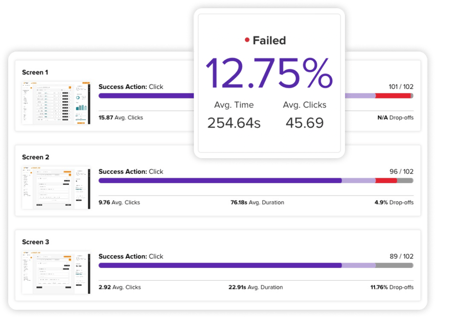 Prototype test results callout