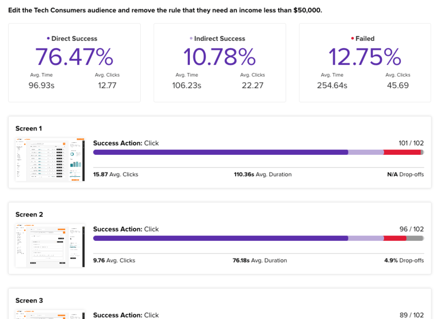 Prototype testing tools for use in your product management frameworks.